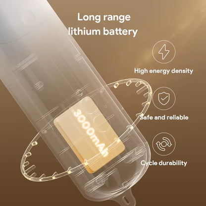 Tuya Bluetooth Smart Roller Blind with Type C Port - Compatible with Smart Life App, Remote Control, and Voice Assistants (Google, Alexa, Siri)